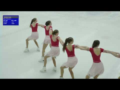 Lumière Cup December 2022 Day 2 FS Junior ISU