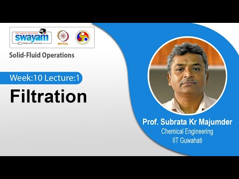 Solid Fluid Operations Introduction Video