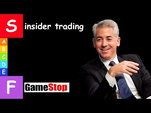 Ranking HEDGE FUND Trading Strategies