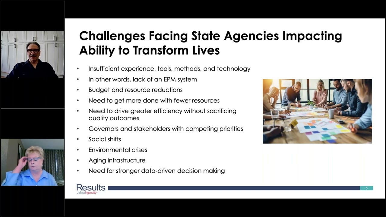 Enterprise Performance Management:  Fundamentals for Operational Excellence