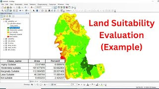 How to Perform Land Suitability Evaluation: Step-by-Step Tutorial [Full]