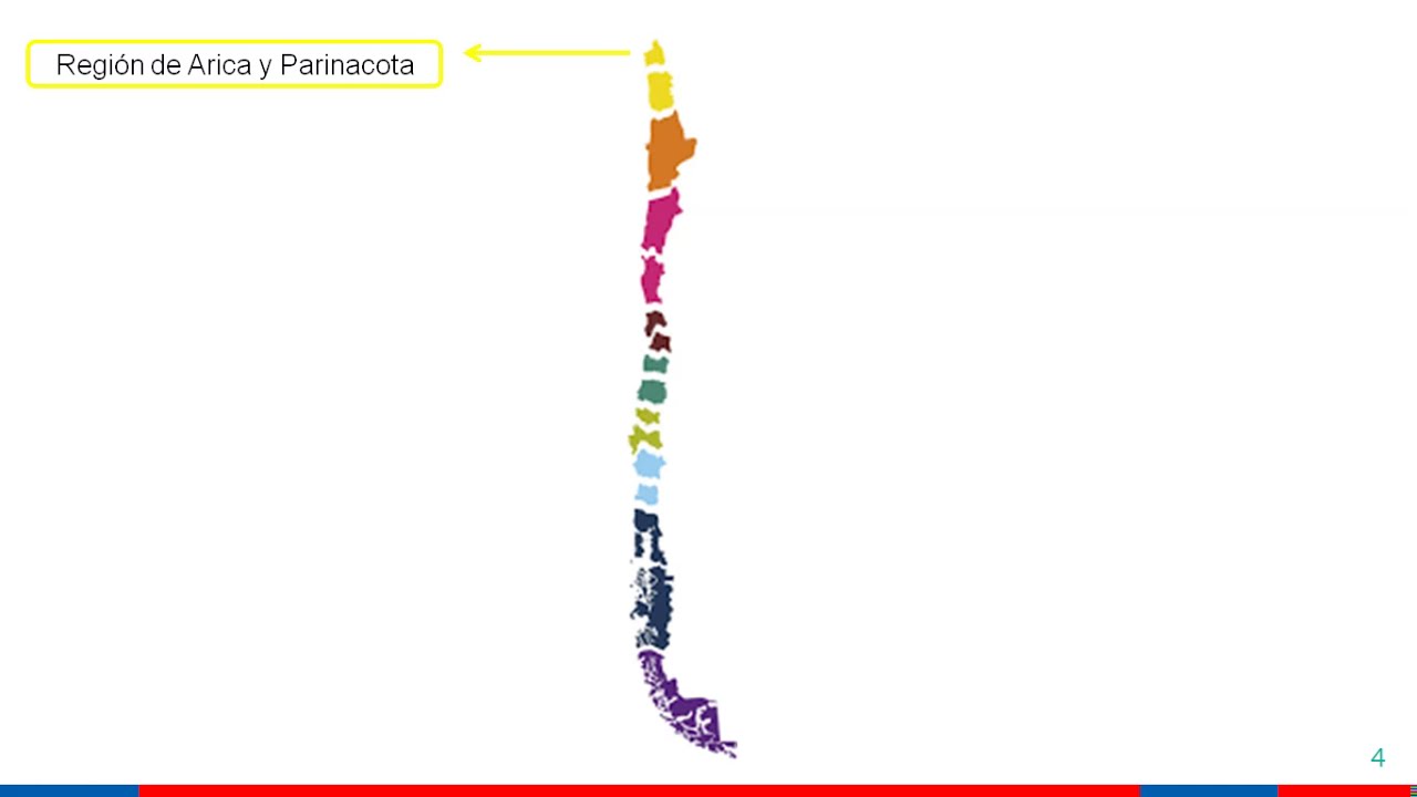 Chile y sus Regiones - Nuestra Región Metropolitana - 1° básico