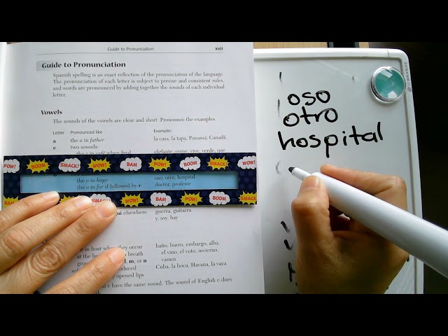 Vídeo relacionado con Spanish Grammar Step-by-Step