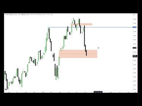 ICT General Market Commentary  \ November 14, 2025