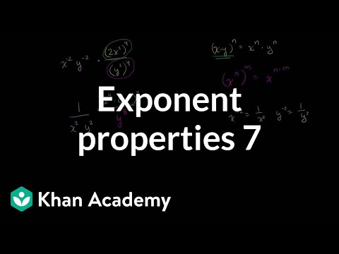 A thumbnail for: Exponents, radicals and scientific notation