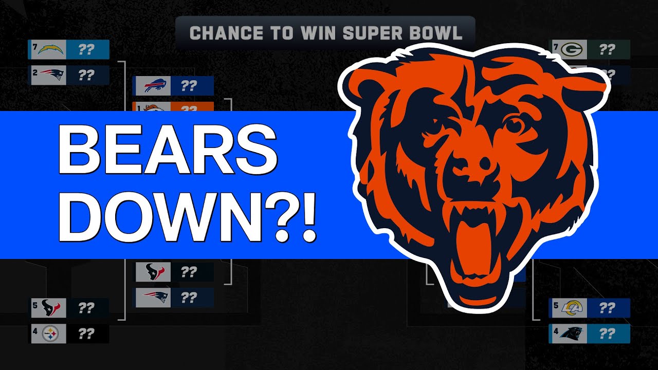 Every Team's Chance To Make The Super Bowl | Divisional Round