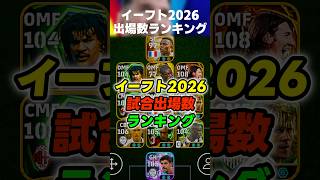 【1年間お疲れ様】イーフト2026試合出場数ランキング見てみたら意外な結果にww #イーフト #イーフトアプリ #efootball #efootball2026 #ガチスカ #shorts