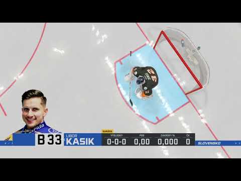 NHL™ 22   Tipos Extraliga:  HC Košice - HK Nitra
