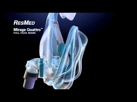 Resmed Cushion and Clip for Mirage Quattro Full Face CPAP Mask 