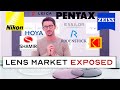 Lens Brand Tier List Who Makes The BEST Spectacle Lenses