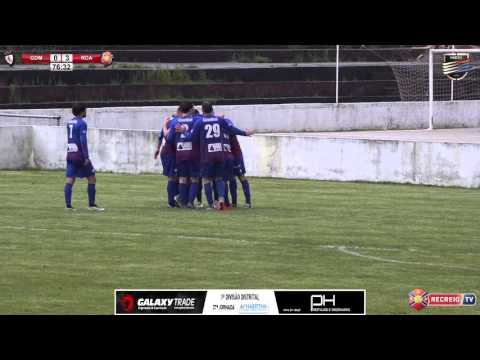 Todos os Golos | Milheiroense Vs Águeda