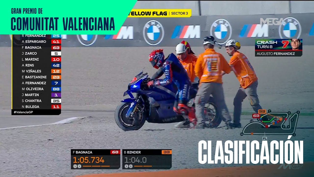 Caída de Augusto Fernández | Gran Premio de la Comunitat Valenciana
