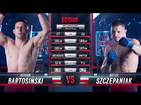 Adrian Bartosinski vs Artur Szczepaniak full fight