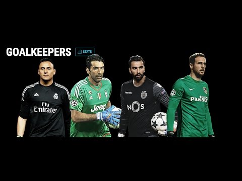 Buffon, Oblak, Navas: 2016 Team of the Year - Goalkeepers