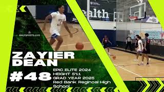 Player Highlights