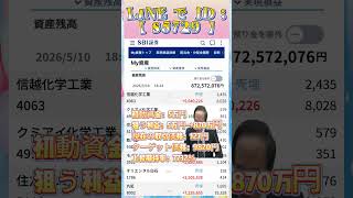 #日本経済,#マーケット,#相場,#株ニュース,#金融,#チャート,#テクニカル分析,#ファンダメンタル分析,#出来高,#株式投資初心者,#投資系YouTuber,,#資産形成