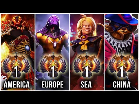 TOP-1 RANK of all regions - America, Europe, SEA, China