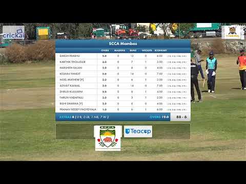 SCCA Mambas vs ARS in 2022 Thanksgiving Tournament - Nov 24, 2022