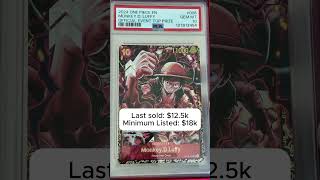 Comparing both Top 8 Championship Luffy cards - pop report, price, and visual appeal