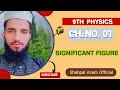 Significant Figures class 9th Physics - CH# 01 - Rules to identify significant figures -Shahpal Azam