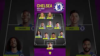 Download lagu Chelsea’s New Squad for the 2025/26 Season 🔥 mp3