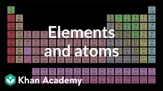 Elements and Atoms