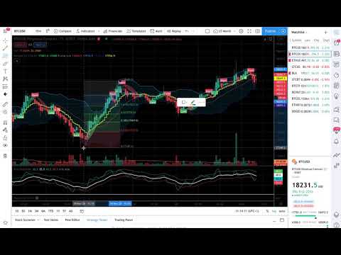 The DIDI BAM BAM indicator - Lesson 6 Fibonacci tool profit 19th 20th nov 2020.