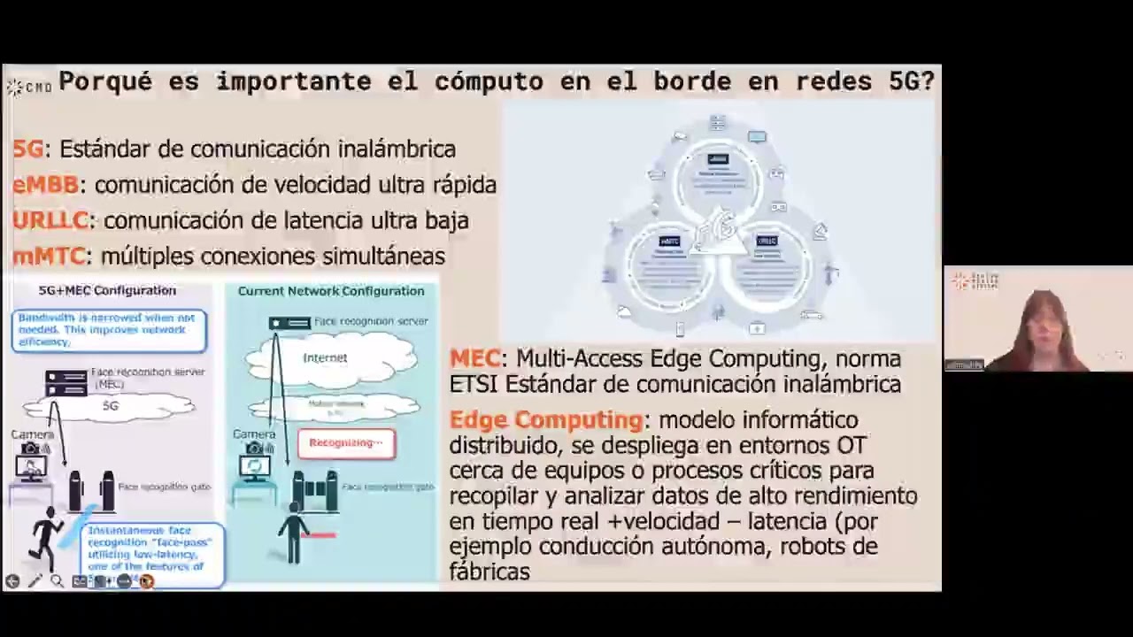 #ExpertasTIC2024 | 5G y Cómputo en el Borde del Múltiple Acceso