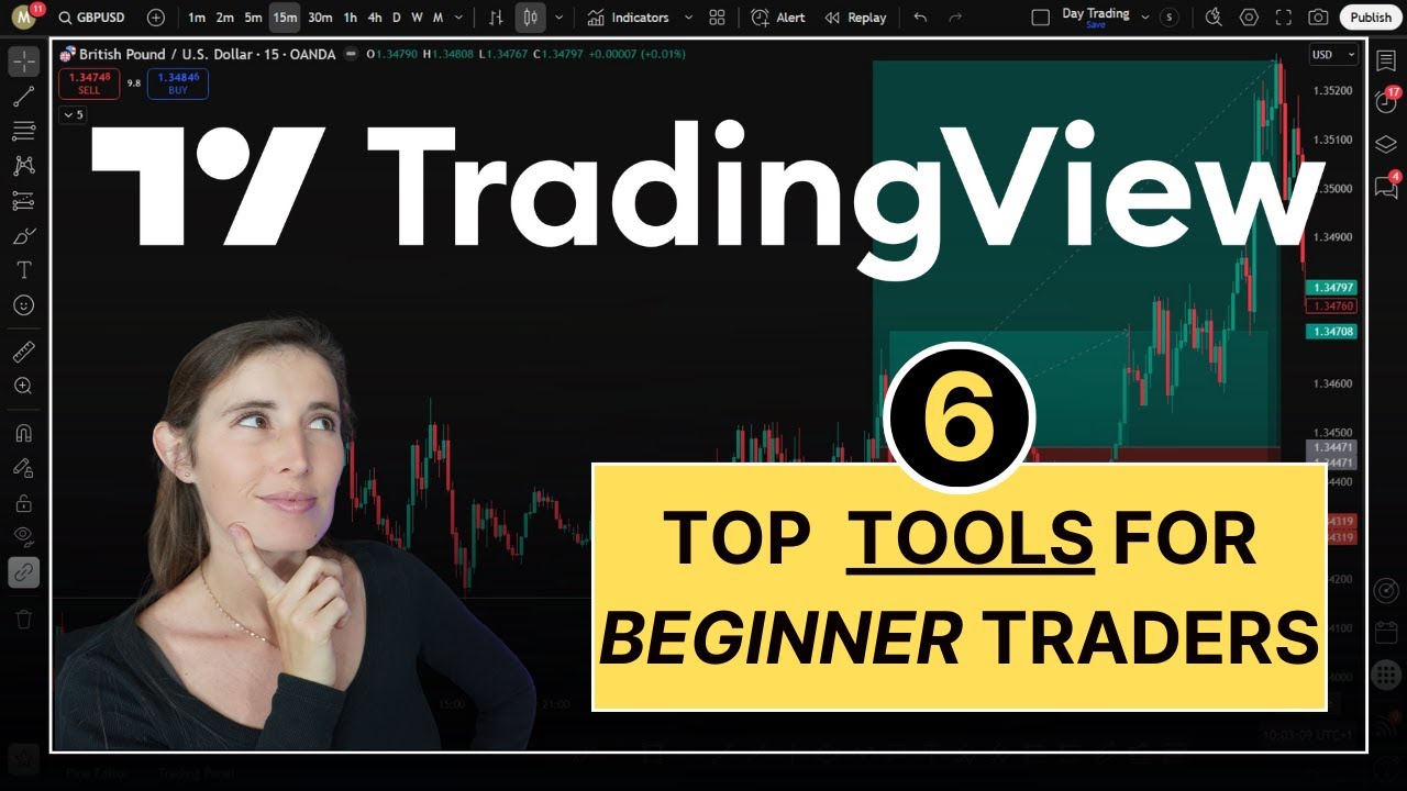 Top 5 TRADINGVIEW Tools For Beginners traders - TRADINGVIEW TUTORIAL 2025
