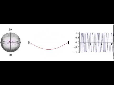 Dephasing as a source of decoherence for both qubits and mechanical resonators