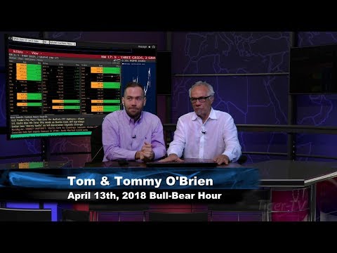 April 13th Bull-Bear Binary Option Hour on TFNN by Nadex - 2018
