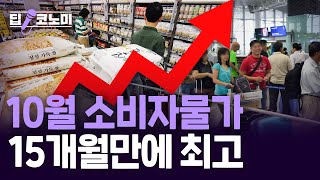 다들 놀러간다더니…긴 추석에 '여행물가' 상승｜딥코노미 with 이광식 기자
