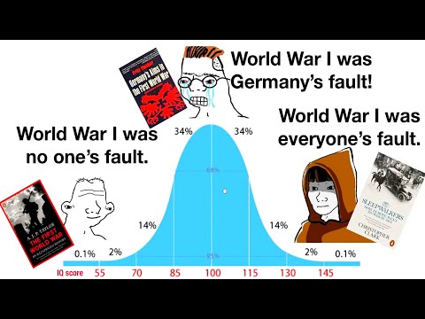 Who’s to Blame in World History?