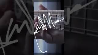 Download lagu Can't stop Listening #Gun N Roses November Rain mp3 Download lagu Can't stop Listening #Gun N Roses November Rain mp3