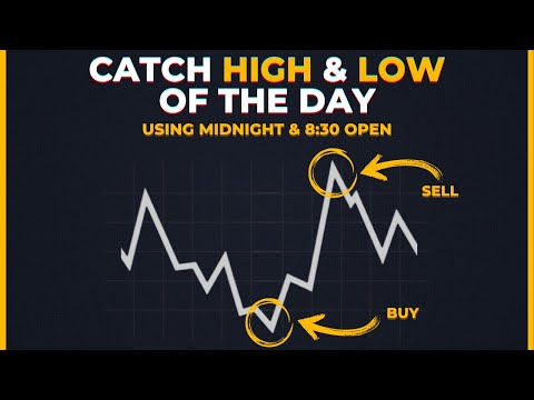 Easy & Powerful Way To Catch High & Low of The Day | 8:30 & Midnight Open