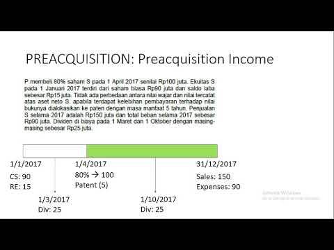 Intensif UAS AKL: 5.3 Preacquisition Metode PI (Part 1)
