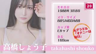 最高のA○女優　ランキングトップ20