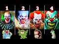 Scary Clown 1 Vs Scary Clown 2 Vs Scary Clown 3 Vs Scary Clown 4 With Oggy And Jack