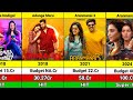 Raashi Khanna Hits And Flops All Movies List 2024 Raashi Khanna All Movies Verdict 2024
