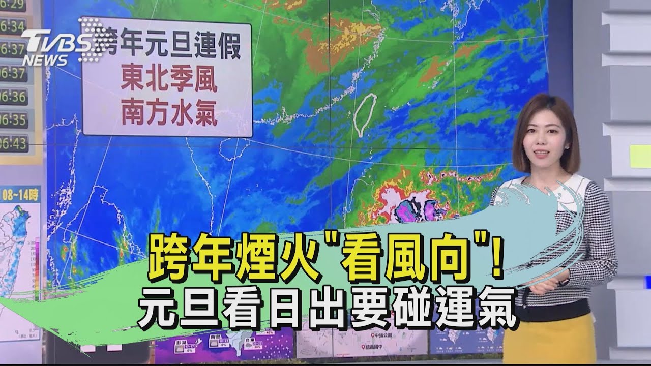 跨年煙火「看風向」! 元旦看日出要碰運氣