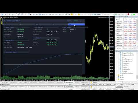 Video Trade Insight Analytics Dashboard