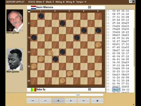 Baba Sy-Harm Wiersma 0-2 Draughts