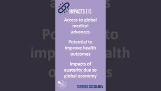 Download lagu Tautan Topik Sosiologi 60 Detik | Globalisasi, Disabilitas, dan Kesehatan (Kesehatan) mp3