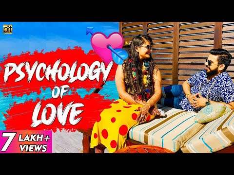 Learn Practical Human Psychology Personality Development