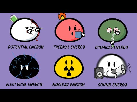 Every Type of Energy Explained in 6 Minutes