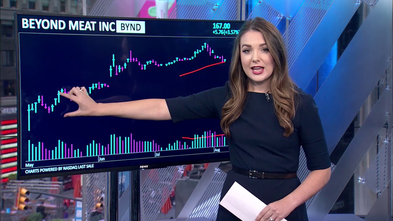 How To Trade IPO Stocks: Look Past The Hype