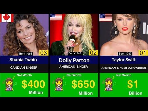 Richest Female Country Singers of All Time in 2024
