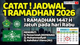 🔴 WHEN IS RAMADAN 1, 2026? Here's the Official Schedule from Muhammadiyah, the Government, and Na...