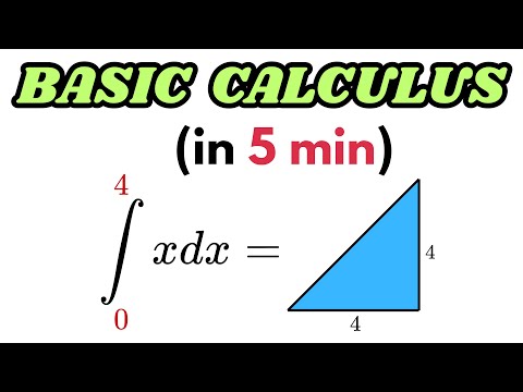 BASIC Math Calculus – Understand Simple Calculus with just Basic Math in 5 minutes!