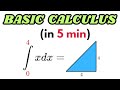 BASIC Math Calculus Understand Simple Calculus With Just Basic Math In 5 Minutes